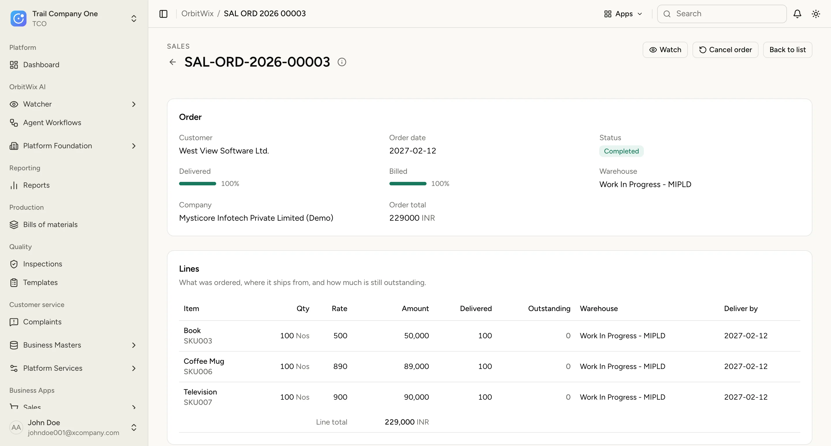 A completed sales order: 100% delivered and billed, with each line's delivered quantity, warehouse and delivery date.
