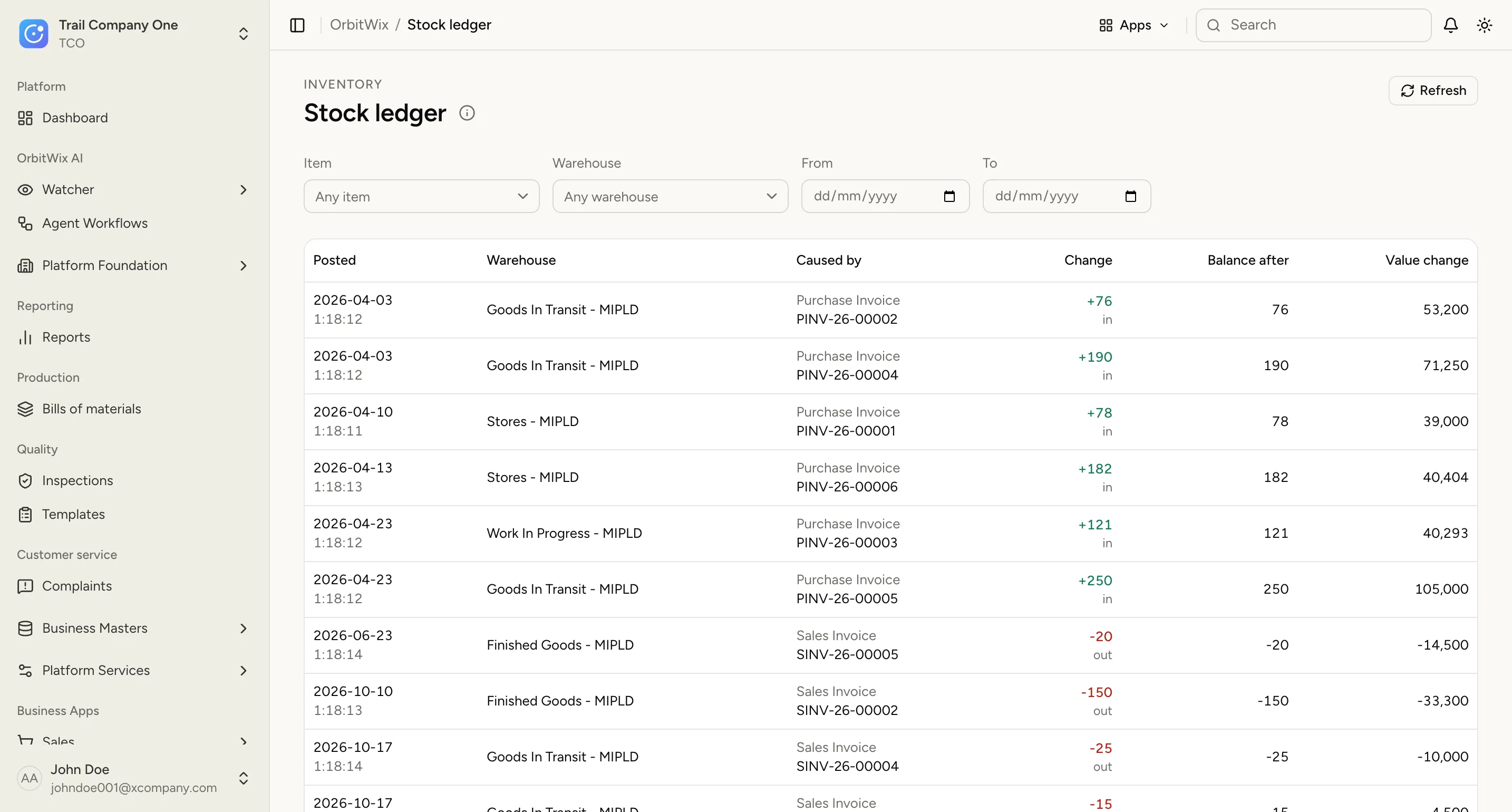 The stock ledger: every receipt and issue by warehouse, with the document that caused it, the balance after and the value change.